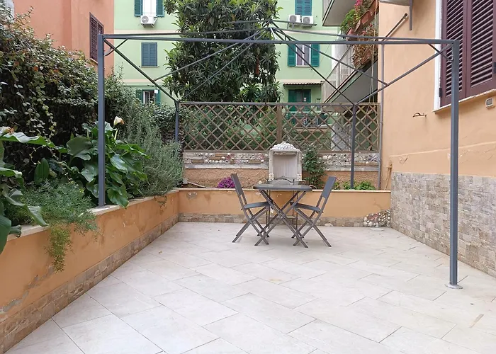 Simon Guest * Roma